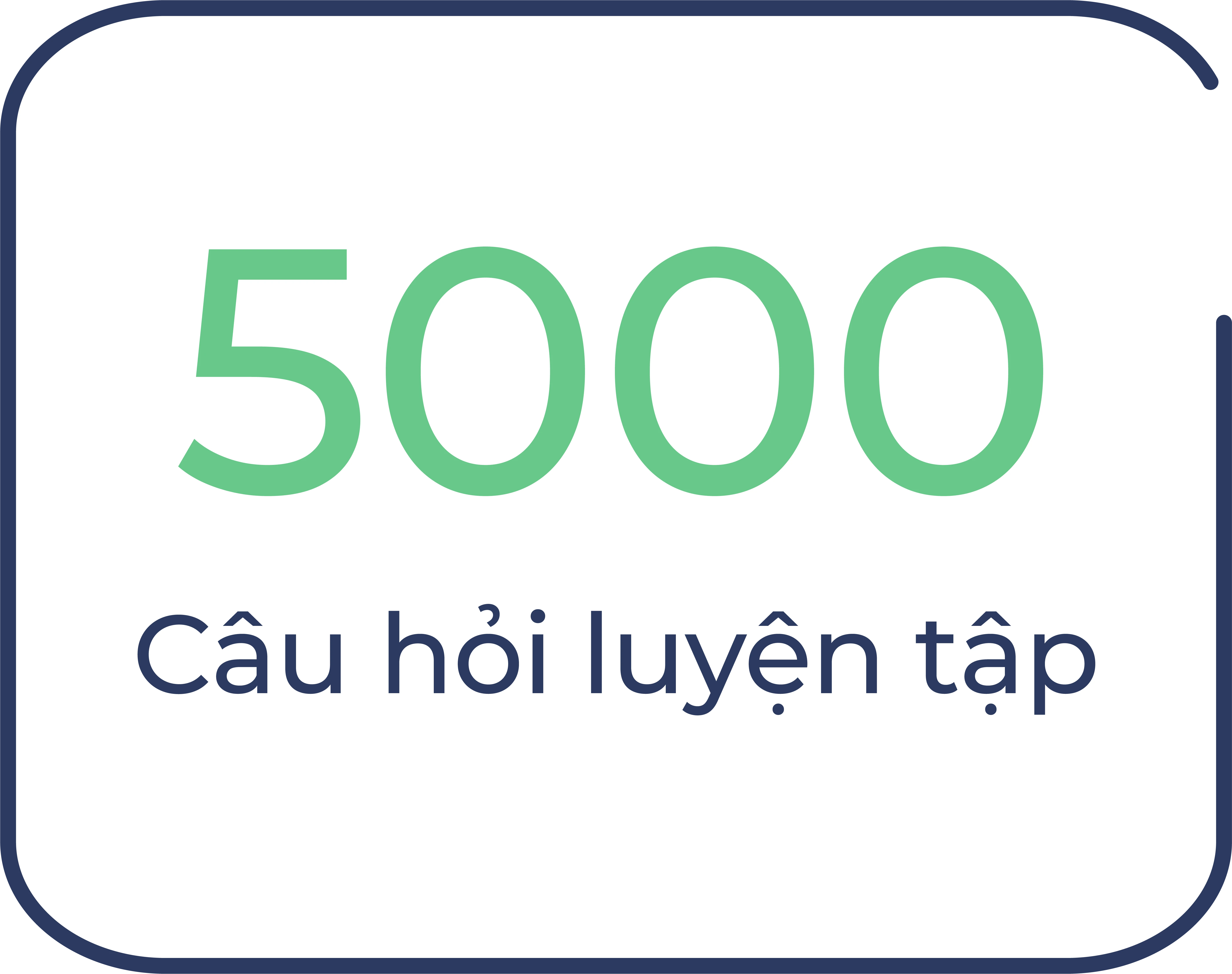 Câu hỏi luyện tập