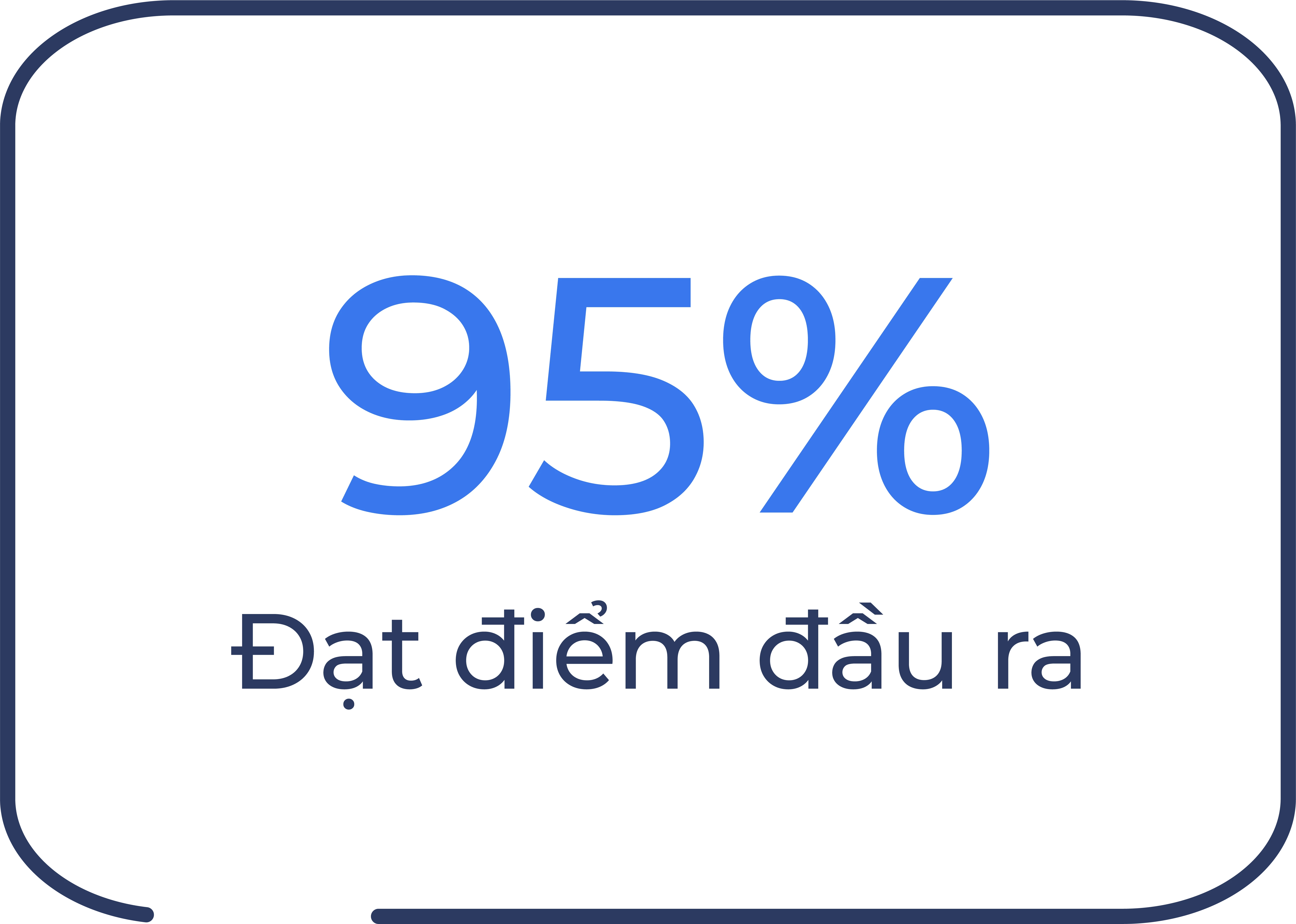 Đạt điểm đầu ra